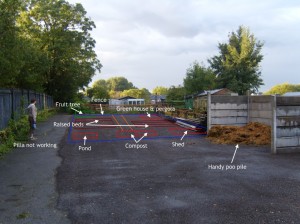 Allotment - with plans